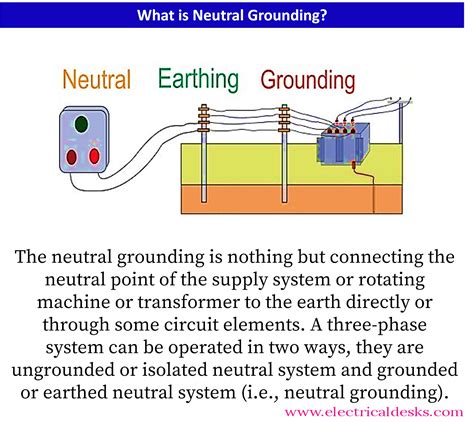 no ground connection electric system